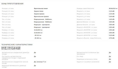 Индукционная варочная панель Smeg (Смег) SI1M4644D