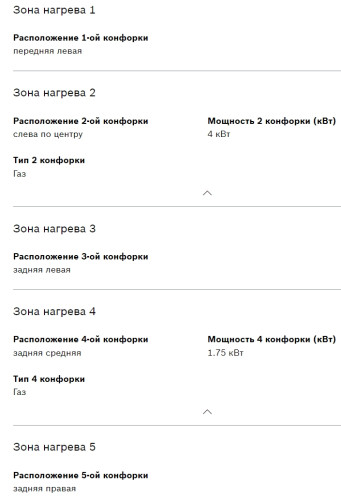 Газовая варочная панель Bosch (Бош) PCI6B1B90R