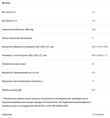 Холодильник Sharp (Шарп) SJGX98PWH