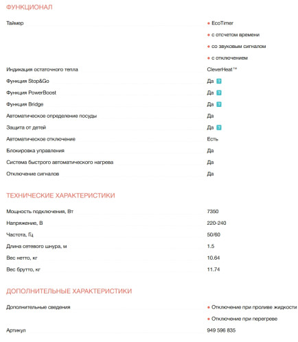 Индукционная варочная панель Electrolux (Электролюкс) EIV63440BS