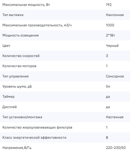 Вытяжка MAUNFELD (Маунфилд) SKY STAR CHEF 90 Черный