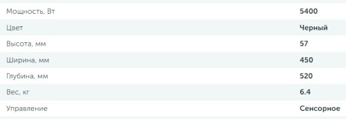 Индукционная варочная панель Delvento (Делвенто) V45I73S100