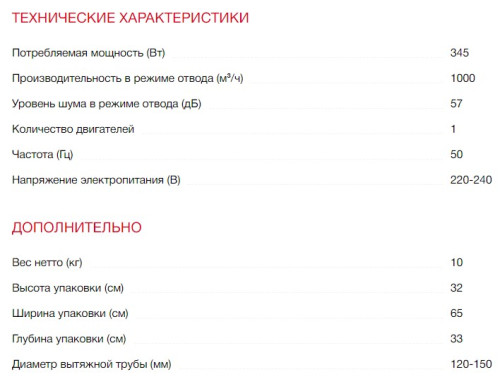 Встраиваемая вытяжка Kaiser (Кайзер) EA 543 M