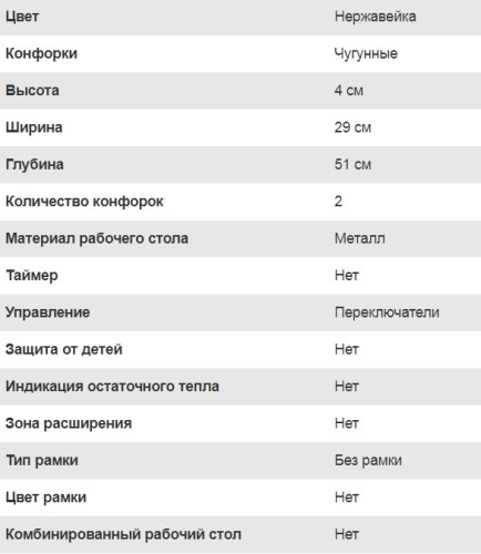 Электрическая варочная панель Lex (Лекс) EVS 320 IX