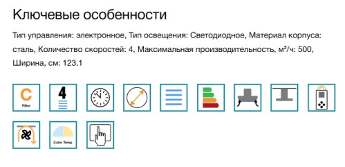Вытяжка Falmec (Фалмек) Light 120 Black
