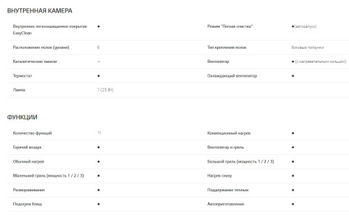 Электрический духовой шкаф LG (ЛДжи) LB645059T2