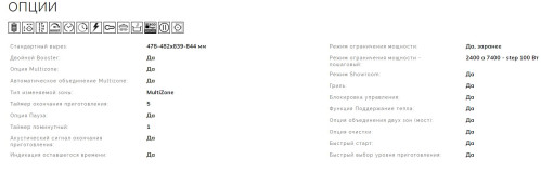 Индукционная варочная панель Smeg (Смег) SI1M4954D