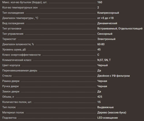 Винный шкаф Meyvel (Мейвел) MV160-KBT2