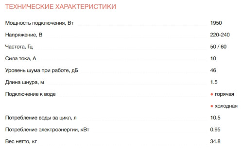 Встраиваемая посудомоечная машина Electrolux (Электролюкс) EES48200L