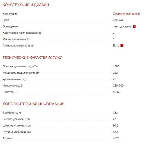 Вытяжка Kuppersberg (Купперсберг) F 960