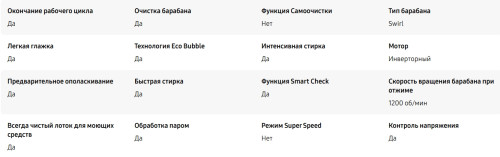 Стиральная машина Samsung (Самсунг) WW80AGAS21AXLP