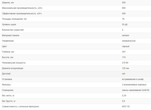 Встраиваемая вытяжка Weissgauff (Вайсгауф) TEL 500 EB