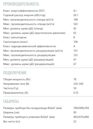 Вытяжка Brandt (Брандт) BHV1974IB