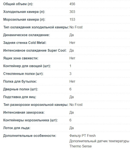 Холодильник Korting (Кёртинг) KNFM 81787 GM