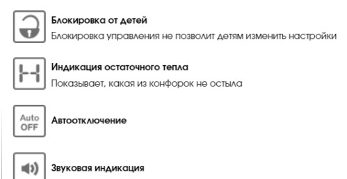 Электрическая варочная панель Weissgauff (Вайсгауф) HV 642 BS