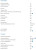 Стиральная машина Bosch (Бош) WGB2560X0 Стиральная машина Bosch (Бош) WGB2560X0