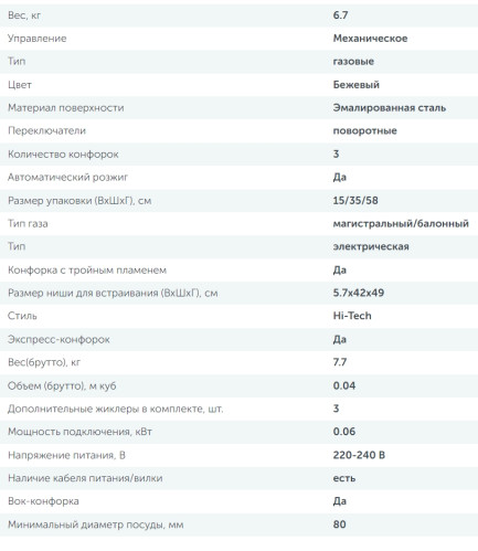 Газовая варочная панель Simfer (Симфер) H45V35R516
