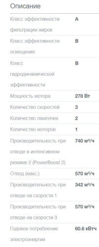 Вытяжка Gorenje (Горенье) WHI643ORAB