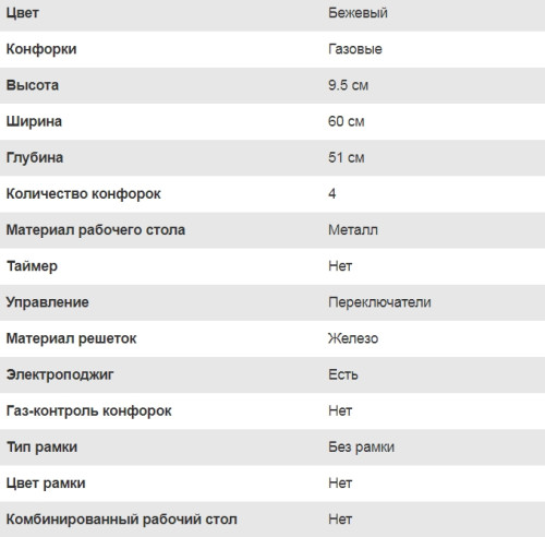 Газовая варочная панель Lex (Лекс) GVE 6044-1 c Iv Light