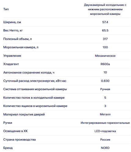 Холодильник NORDFROST (Нордфрост) NRB 134 W