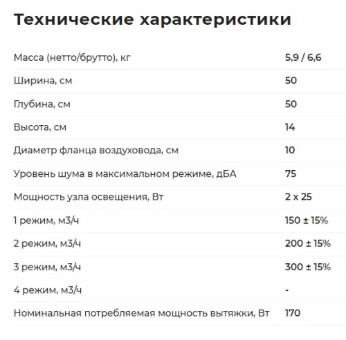 Вытяжка GEFEST (Гефест) ВО 2501 К41
