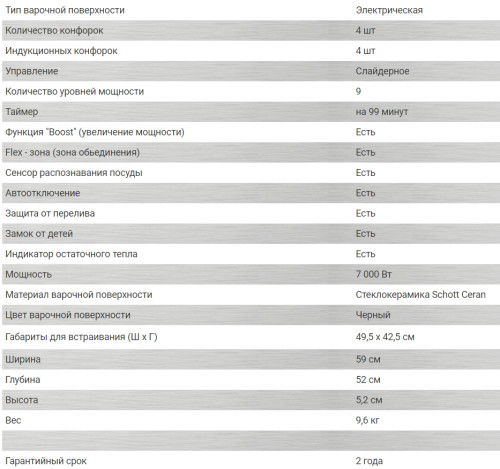 Индукционная варочная панель Hiberg (Хайберг) i-MS 6049 B