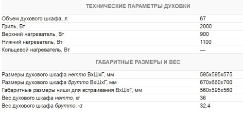 Электрический духовой шкаф Kuchenchef (Кюхеншеф) KBE640X