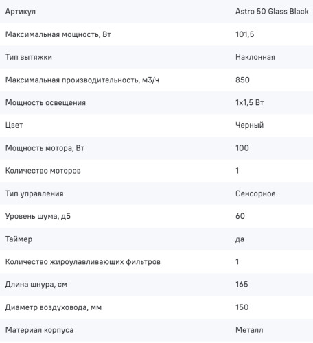 Вытяжка MAUNFELD (Маунфилд) Astro 50 черное стекло