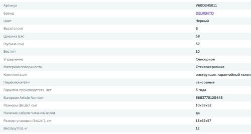 Электрическая варочная панель Delvento (Делвенто) V60D24S011