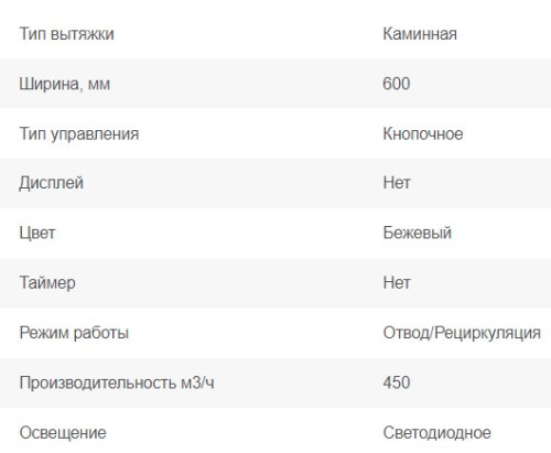 Вытяжка Graude (Грауде) DHP 60.0 EL