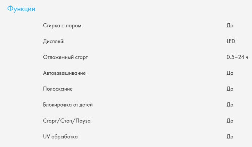 Стиральная машина Haier (Хайер) HW100-BD14378S