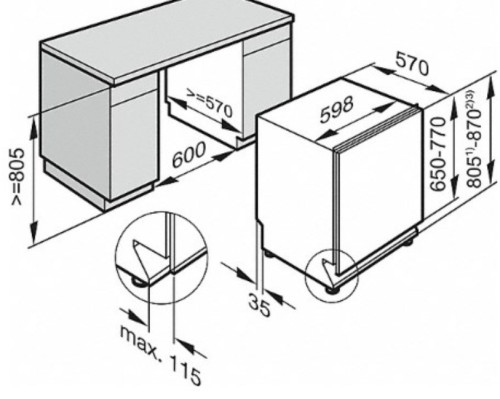 Встраиваемая посудомоечная машина Miele (Мили) G 5260 SCVi
