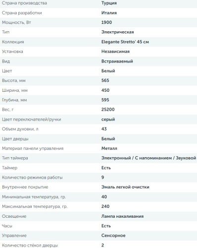 Электрический духовой шкаф Delvento (Делвенто) V4EW59001