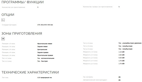 Газовая варочная панель Smeg (Смег) SR975PGH