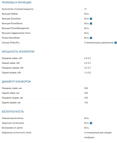 Индукционная варочная панель Bosch (Бош) PXE601DC1E