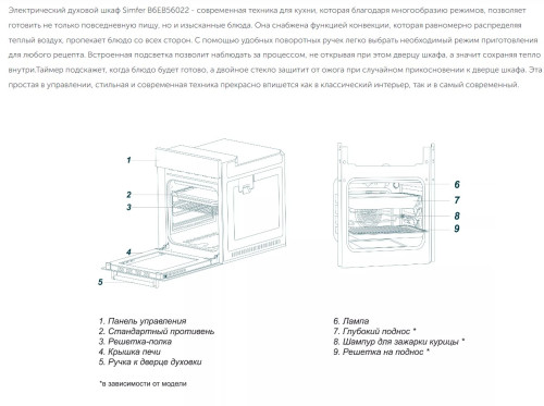 Электрический духовой шкаф Simfer (Симфер) B6EB56022