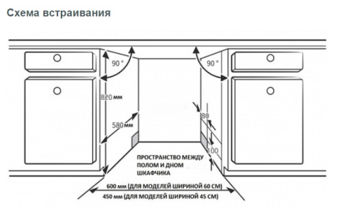 Встраиваемая посудомоечная машина Korting (Кёртинг) KDI 45985
