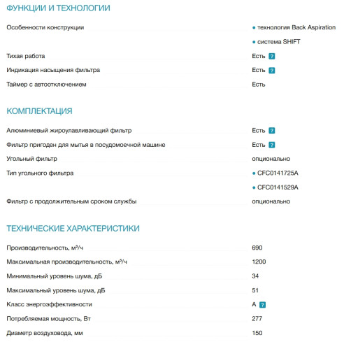 Вытяжка Elica (Элика) HAIKU BL/A/60