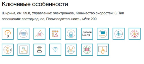 Вытяжка Elica (Элика) NEAT @ WH/A/60