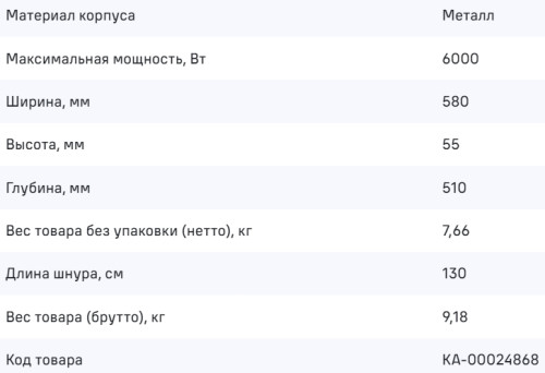 Электрическая варочная панель MAUNFELD (Маунфилд) AVCE594BK