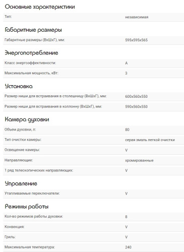 Электрический духовой шкаф Schaub Lorenz (Шауб Лоренц) SLB EE6836