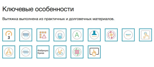 Вытяжка Elica (Элика) PIX WH/F/42
