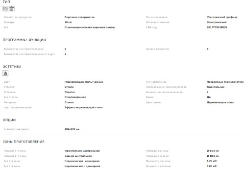 Электрическая варочная панель Smeg (Смег) PGF32C