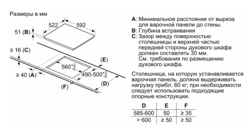 Индукционная варочная панель Bosch (Бош) PUE63KBB5E