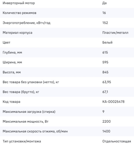 Стиральная машина MAUNFELD (Маунфилд) MFWM149IWHT