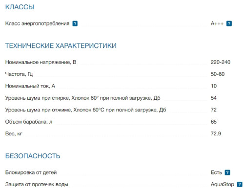 Стиральная машина Bosch (Бош) WGA24400ME