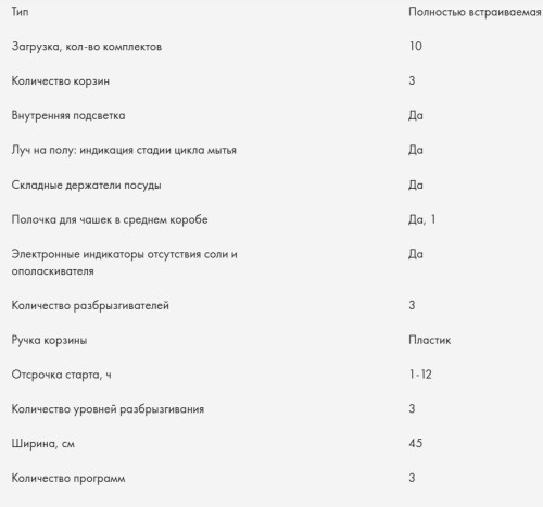 Встраиваемая посудомоечная машина Haier (Хайер) HDWE10-395RU