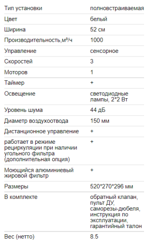 Встраиваемая вытяжка EXITEQ (Экзитег) EX - 1236 white