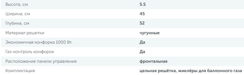 Газовая варочная панель Simfer (Симфер) H45V35R516