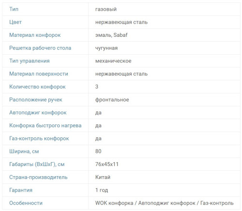 Газовая варочная панель RICCI (Риччи) HBS3701